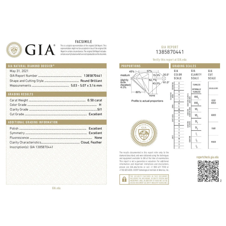 Centre Solitaire Ring – 18K WG Women’s Ring