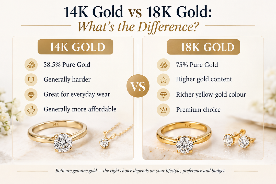 Why Choose 14K Gold for Diamond Jewellery?